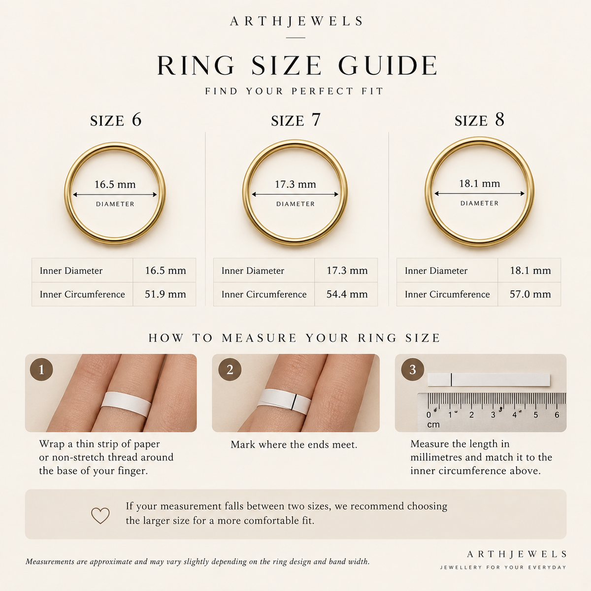 Amalfi Ring